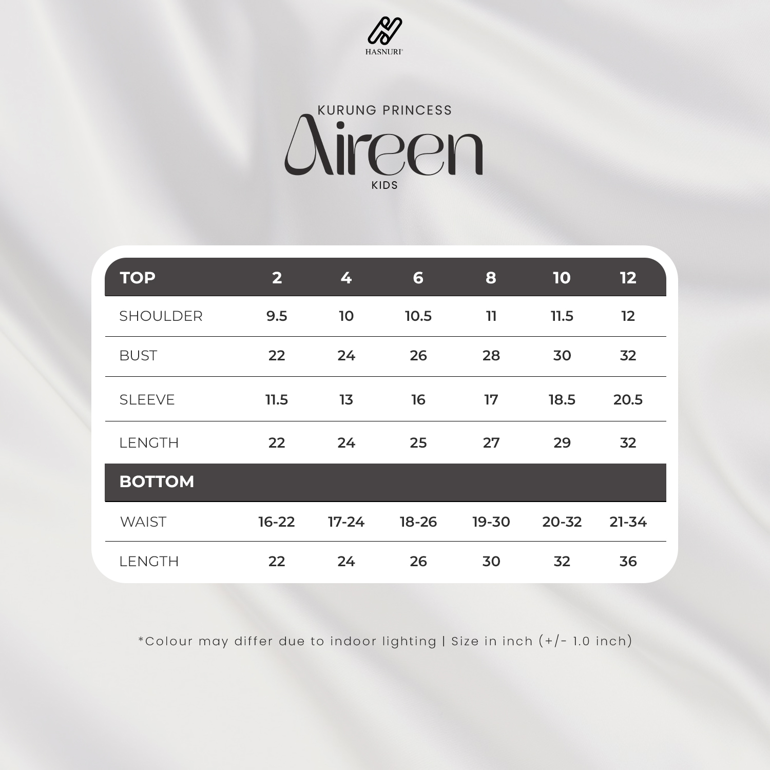 Kurung Princess Aireen Kids 2.0 - Emerald Blush